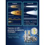 LED лампы в штатное место 55w
